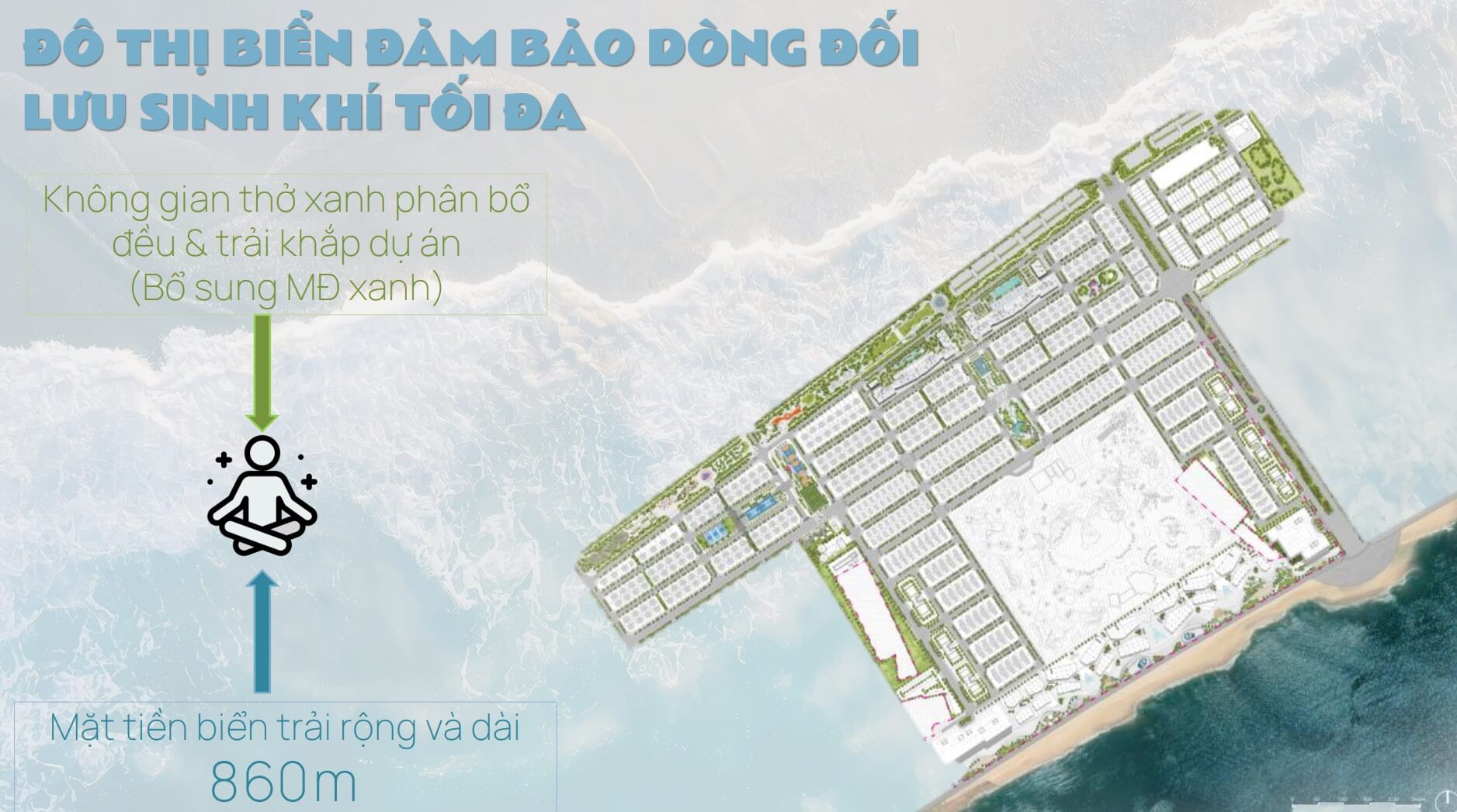 blanca-city-la-do-thi-bien-dam-bao-dong-doi-luu-sinh-khi-toi-da-800-m-mat-tien-bien