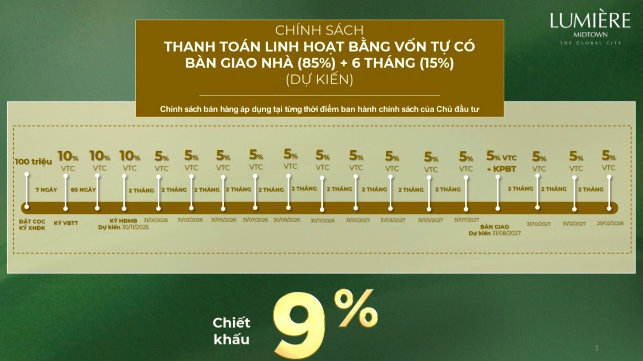 chinh-sach-thanh-toan-slinh-hoat-2-lumiere-midtown-the-global-city-quan-2-2048x1150