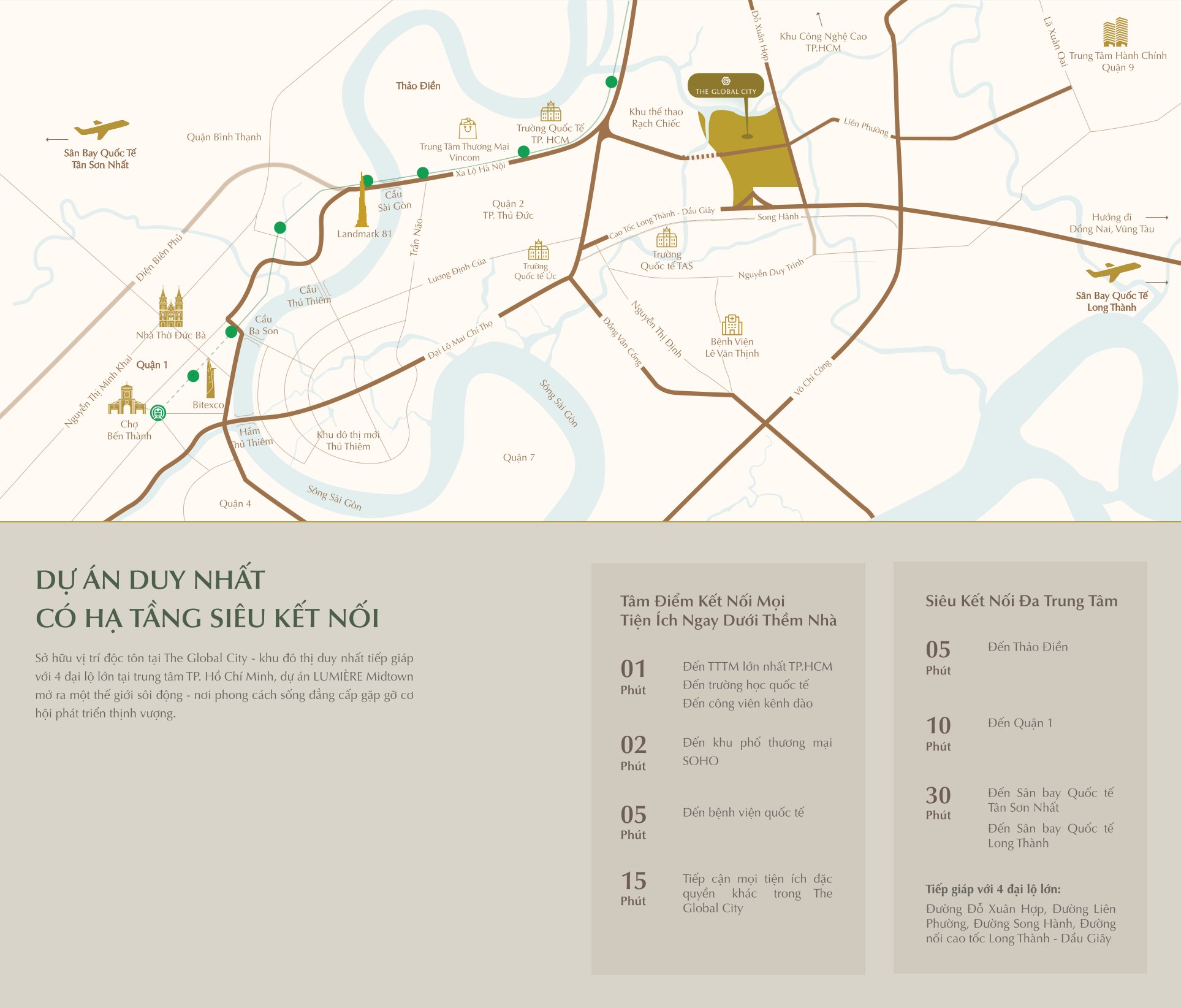 lien-ket-vung-can-ho-lumiere-midtown-the-global-city-quan-2